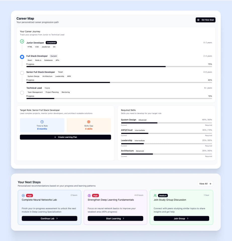 Course enrolment and billing